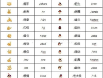 各种表情图代表啥意思,揭秘不同表情图背后的情感与含义