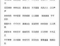 四字成语大全集500个,500个四字成语的智慧与魅力